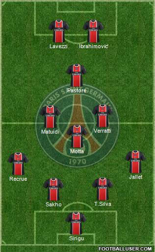 Paris Saint-Germain Formation 2012