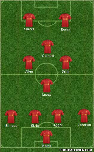Liverpool Formation 2012