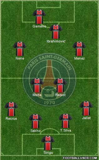 Paris Saint-Germain Formation 2012