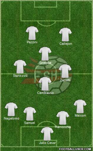 Albania Formation 2012