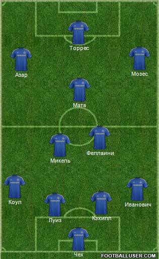 Chelsea Formation 2012