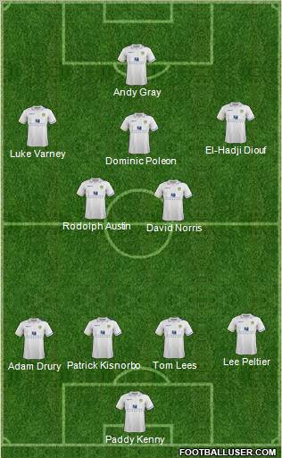 Leeds United Formation 2012