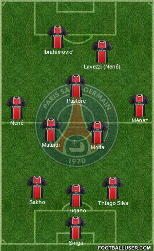 Paris Saint-Germain Formation 2012