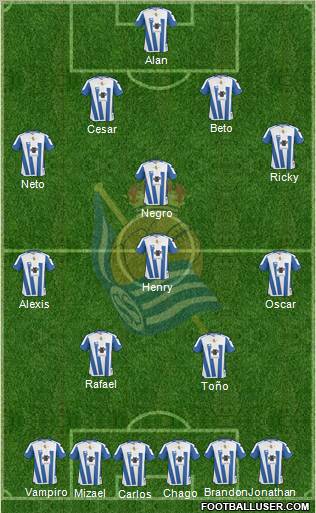 Real Sociedad C.F. B Formation 2012