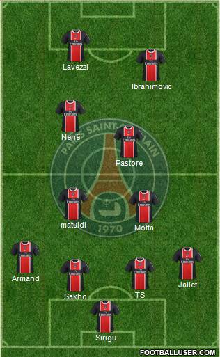 Paris Saint-Germain Formation 2012