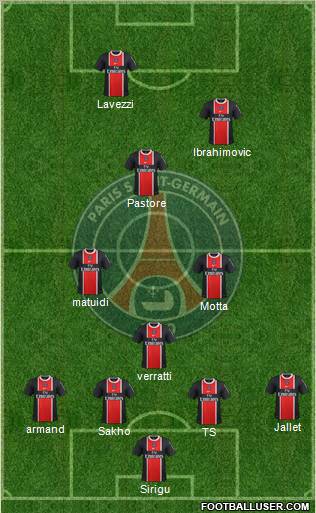 Paris Saint-Germain Formation 2012