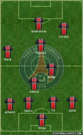 Paris Saint-Germain Formation 2012