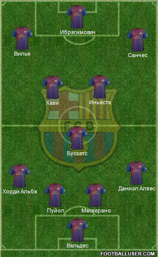 F.C. Barcelona Formation 2012