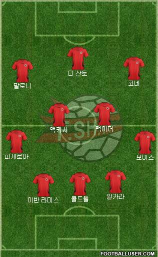 Albania Formation 2012