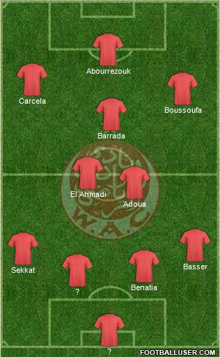 Wydad Athletic Club football formation