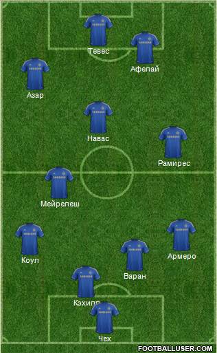 Chelsea Formation 2012