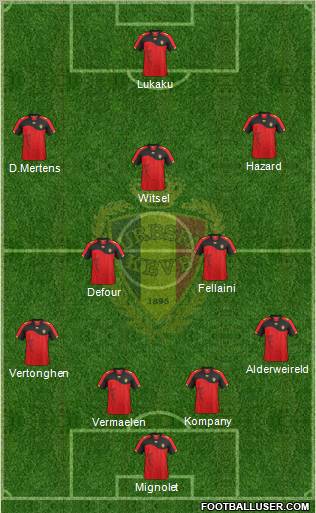Belgium Formation 2012