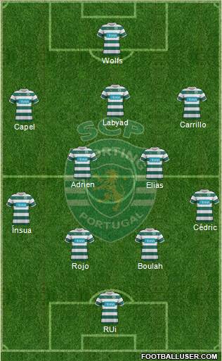 Sporting Clube de Portugal - SAD Formation 2012