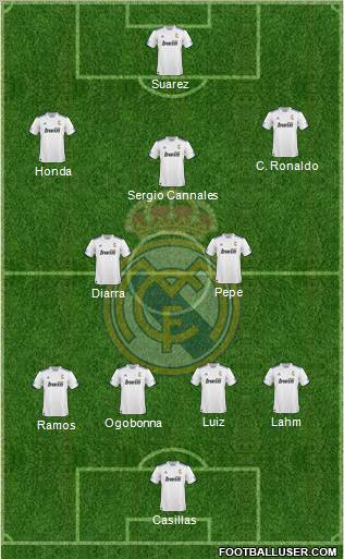 R. Madrid Castilla Formation 2012