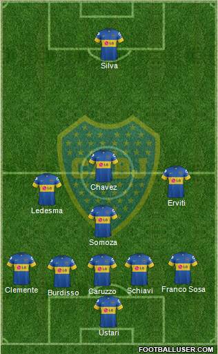 Boca Juniors Formation 2012