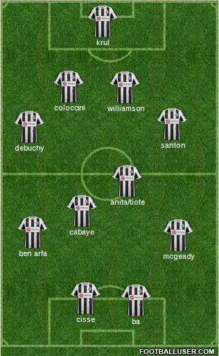 Newcastle United Formation 2012