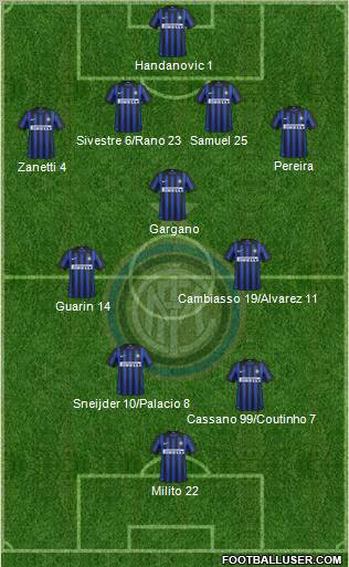 F.C. Internazionale Formation 2012