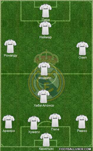 R. Madrid Castilla Formation 2012