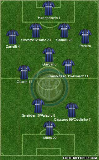 F.C. Internazionale Formation 2012