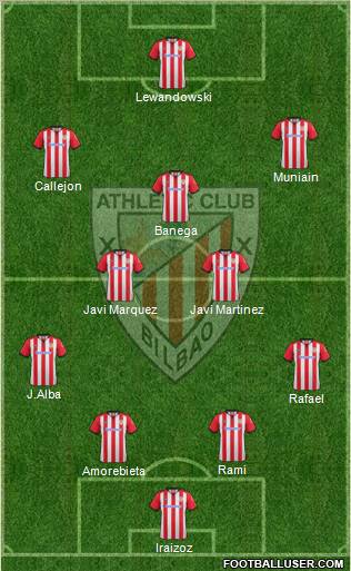 Athletic Club Formation 2012