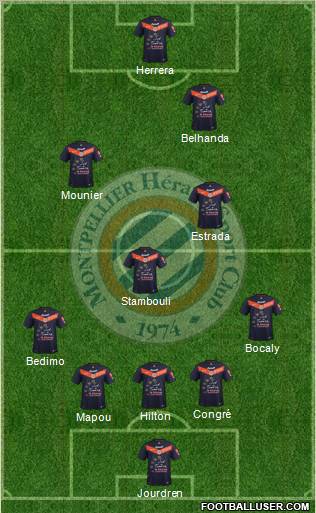 Montpellier Hérault Sport Club Formation 2012