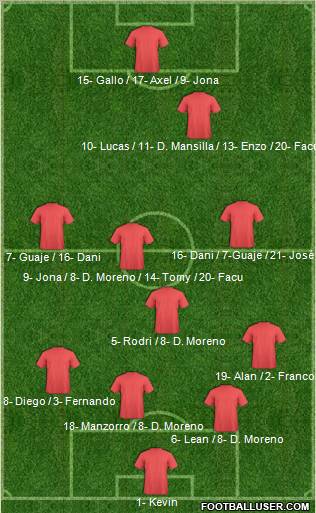 Dream Team Formation 2012