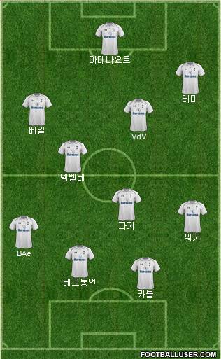 Tottenham Hotspur Formation 2012