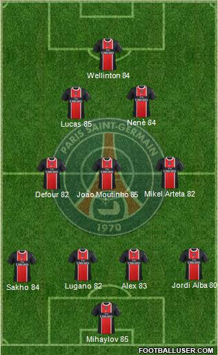 Paris Saint-Germain Formation 2012