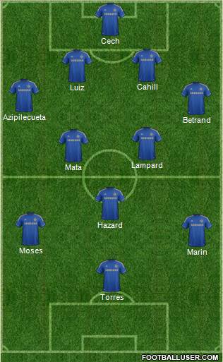 Chelsea Formation 2012