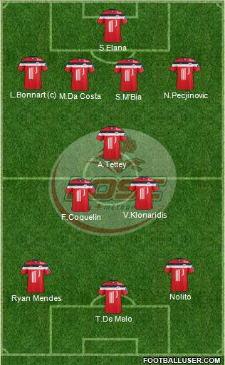 LOSC Lille Métropole Formation 2012