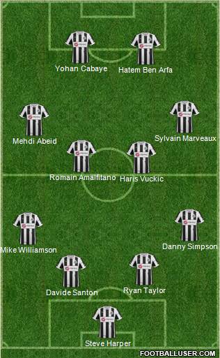 Newcastle United Formation 2012