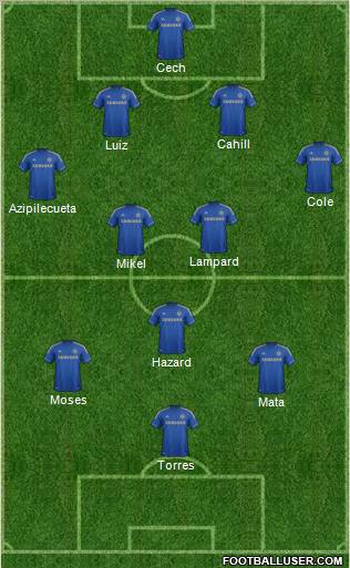 Chelsea Formation 2012