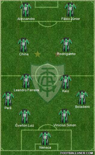 América FC (MG) Formation 2012