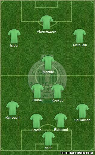 Raja Club Athletic Formation 2012