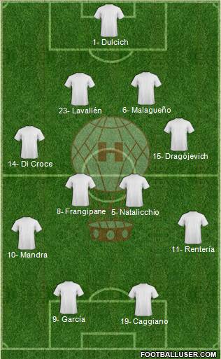 Huracán de Tres Arroyos Formation 2012