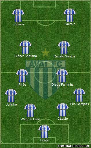 Avaí FC Formation 2012