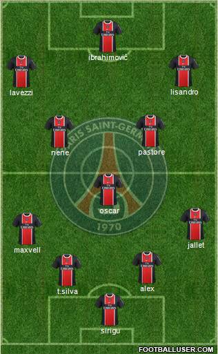 Paris Saint-Germain Formation 2012
