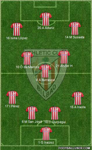 Athletic Club Formation 2012