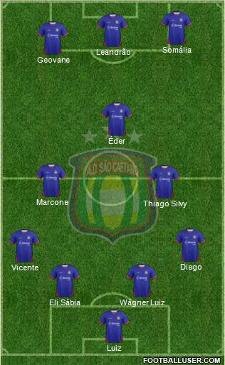 AD São Caetano Formation 2012