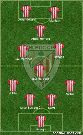 Athletic Club Formation 2012