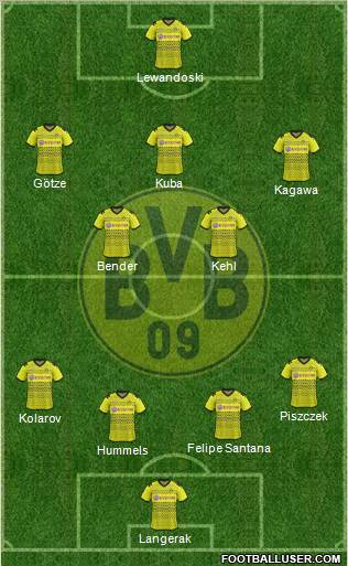 Borussia Dortmund Formation 2012