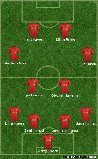 Liverpool Formation 2012