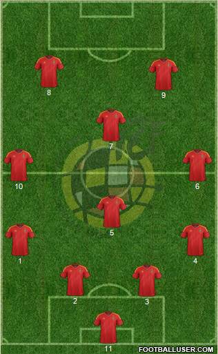 Spain Formation 2012