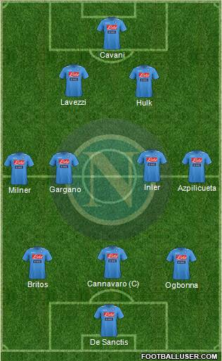 Napoli Formation 2012