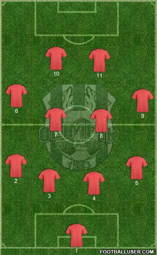 NK Olimpik Sarajevo Formation 2012