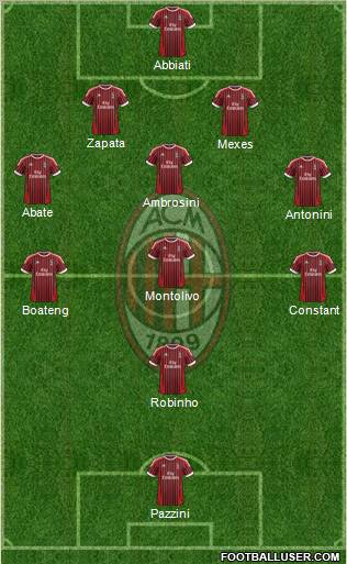 A.C. Milan Formation 2012