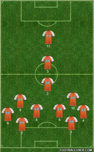 Carolina Railhawks FC Formation 2012