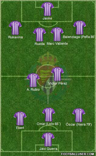 R. Valladolid C.F., S.A.D. Formation 2012