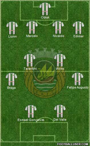 Rio Ave Futebol Clube Formation 2012