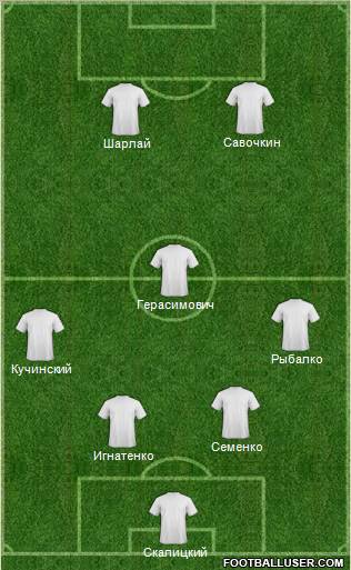 Dream Team Formation 2012